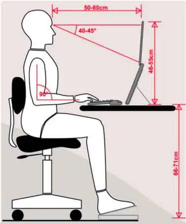 ergonomie-physique-biomécanique-physiologie